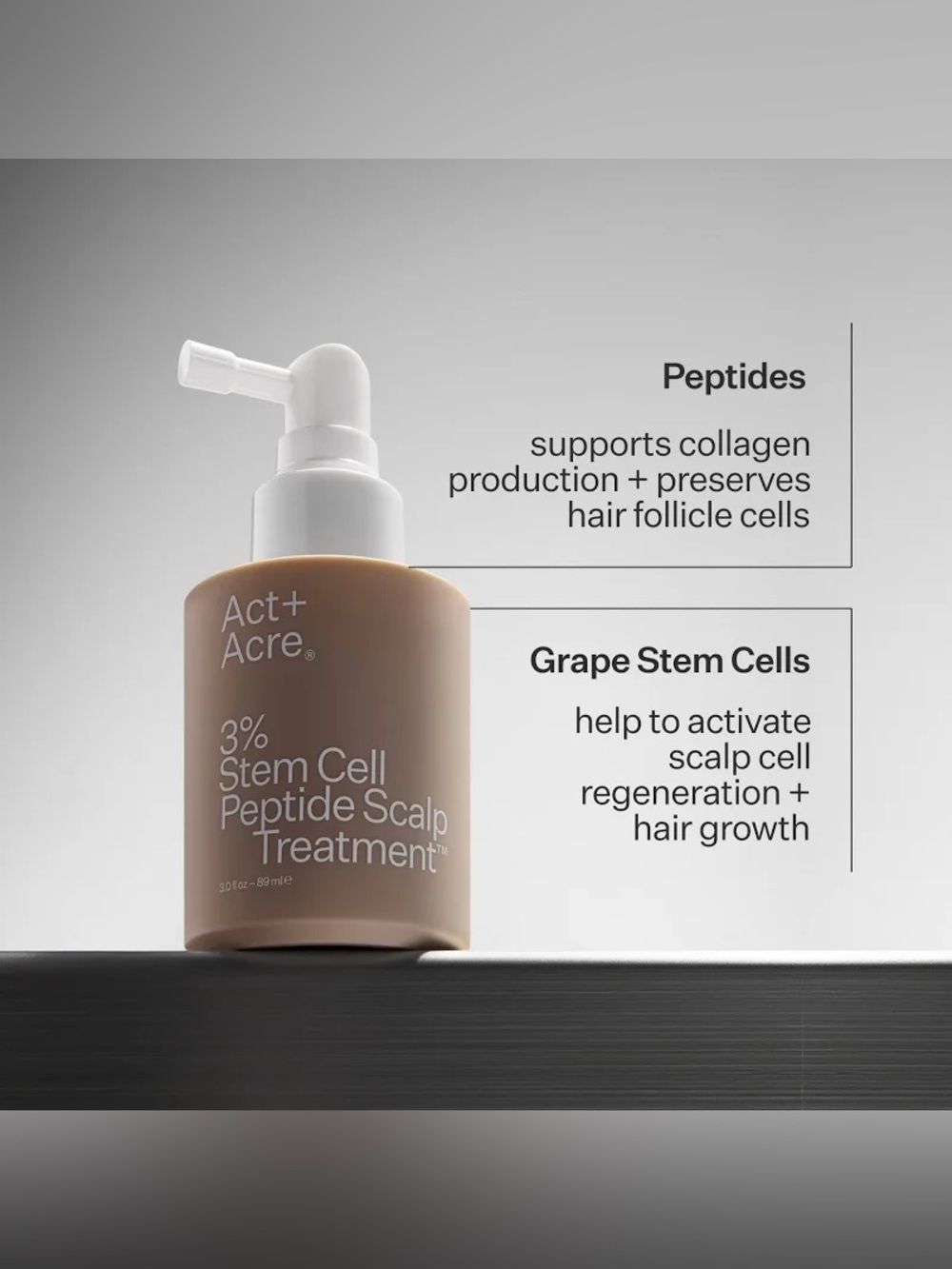Act + Acre 3% Stem Cell Peptide Scalp Treatment brand new originally $120